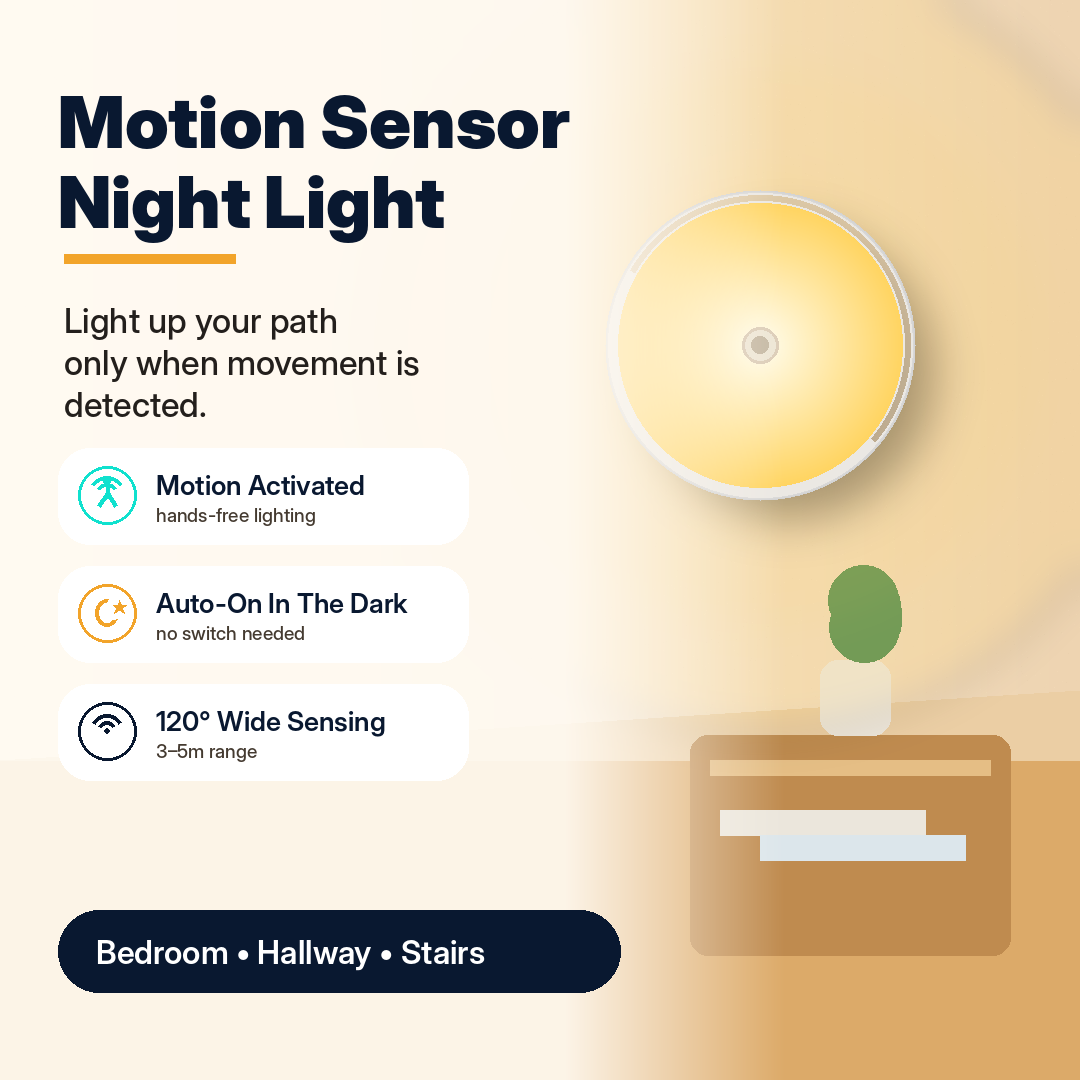 Smart Motion Sensor LED Night Light | Magnetic Rechargeable Wireless Wall Lamp for Wardrobe, Stairs & Bedroom