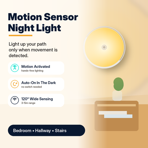 Smart Motion Sensor LED Night Light | Magnetic Rechargeable Wireless Wall Lamp for Wardrobe, Stairs & Bedroom