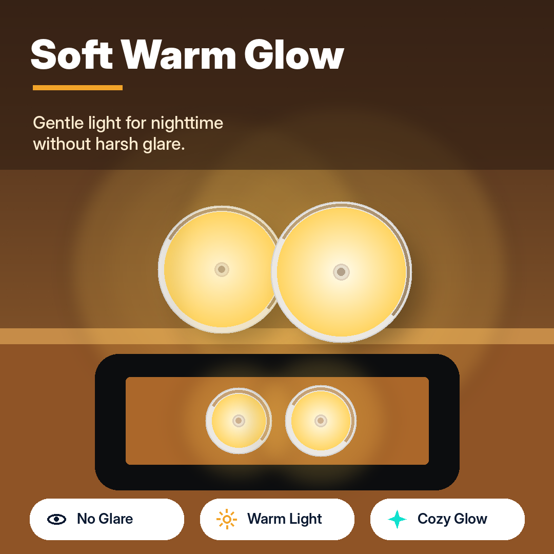 Smart Motion Sensor LED Night Light | Magnetic Rechargeable Wireless Wall Lamp for Wardrobe, Stairs & Bedroom
