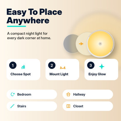 Smart Motion Sensor LED Night Light | Magnetic Rechargeable Wireless Wall Lamp for Wardrobe, Stairs & Bedroom