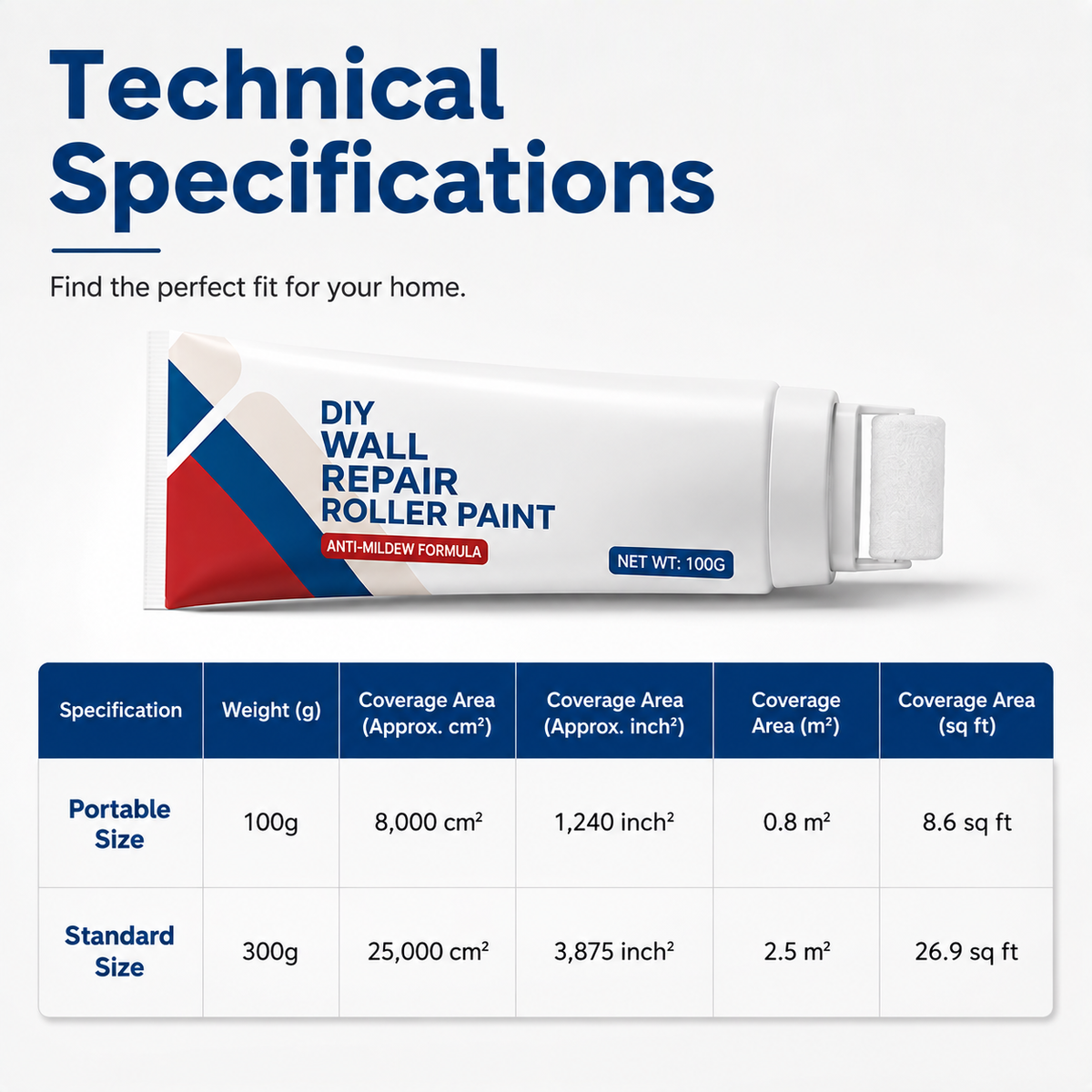 ⚡ [Instant Wall Touch-Up] All-in-One Wall Repair Paint Roller | Fast-Drying Waterproof Paste for Scuffs, Stains & Holes