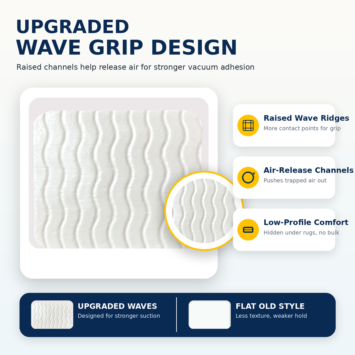 Premium Reusable Rug Grippers | Traceless Washable Non-Slip Carpet Tape for Area Rugs, Mats & Cushions