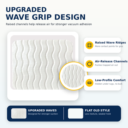 Premium Reusable Rug Grippers | Traceless Washable Non-Slip Carpet Tape for Area Rugs, Mats & Cushions